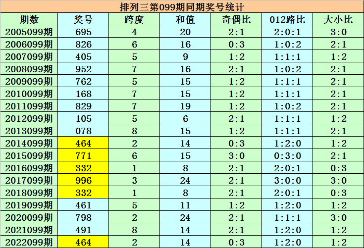 澳门一码一码100准确，揭秘彩票背后的秘密与策略