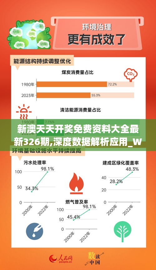 新奥最快最准免费资料，探索与解析