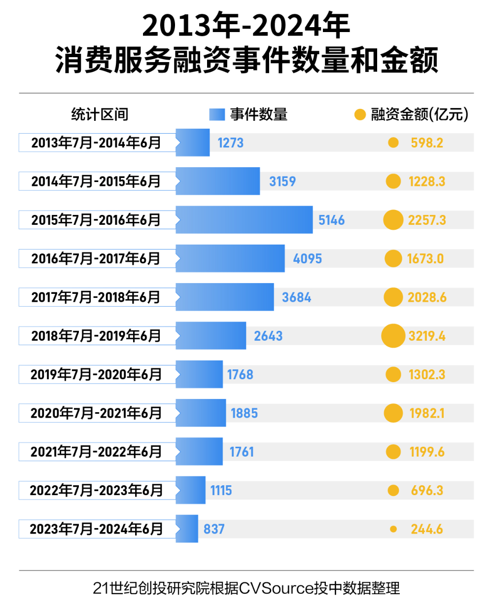 揭秘新奥精准资料免费大全 078期，深度解析与前瞻性预测