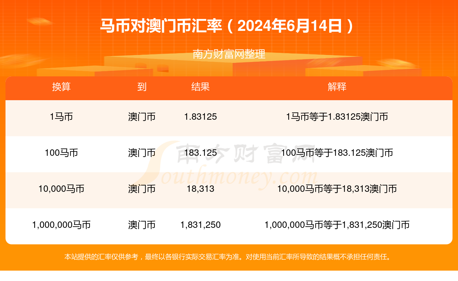 探索未来幸运之门，2024年澳门特马今晚开奖号码