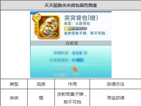 二四六管家婆免费资料，全面解析与实用指南