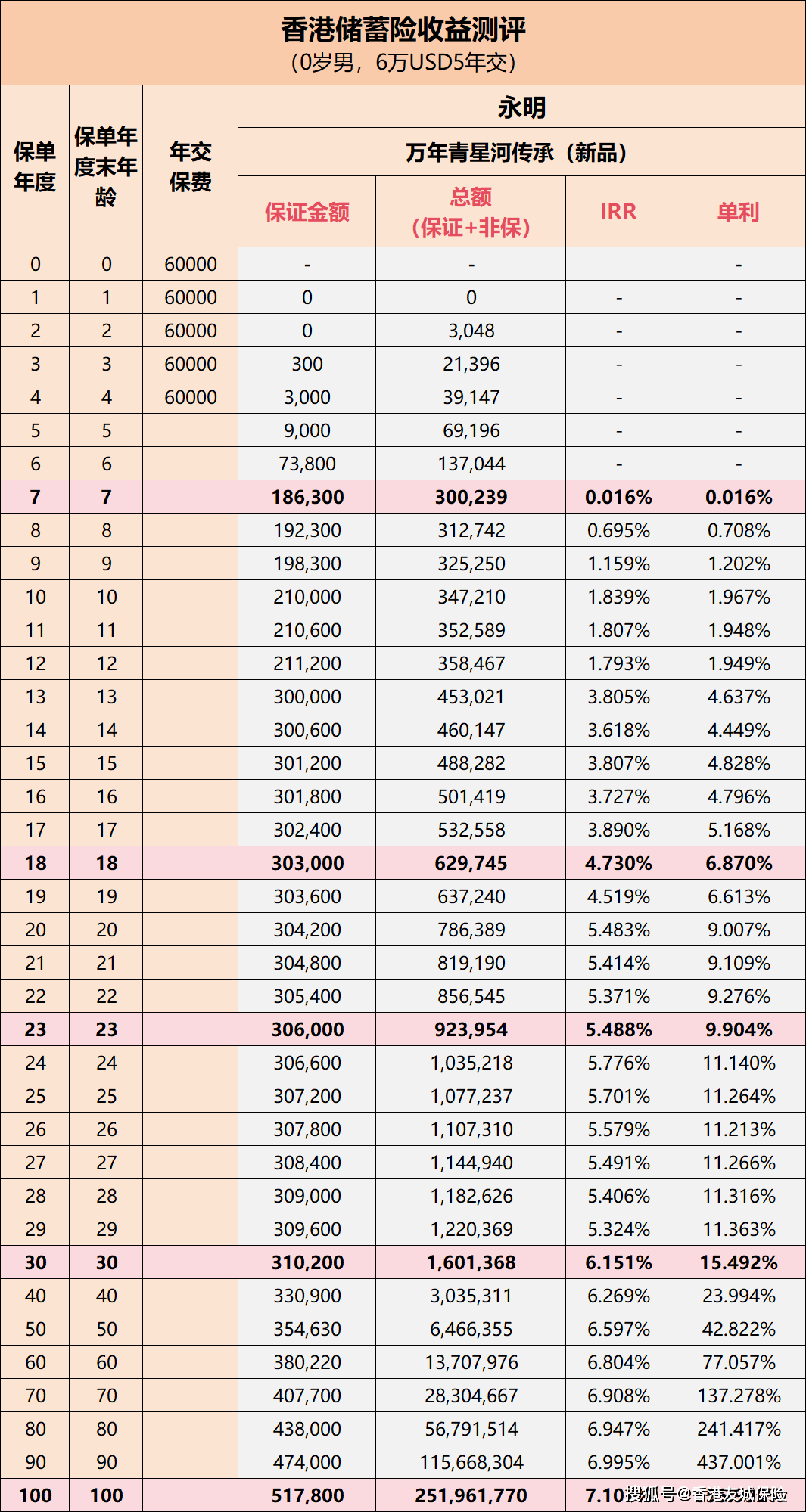 WW777766香港开奖结果第23期深度解析