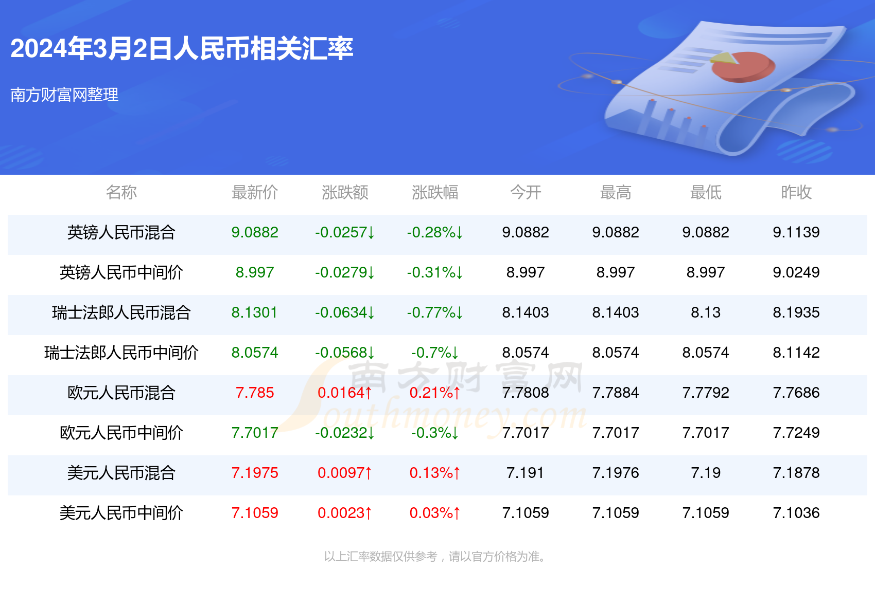 澳门彩票业界的最新动态，2024年澳门今晚开奖结果查询表最新消息