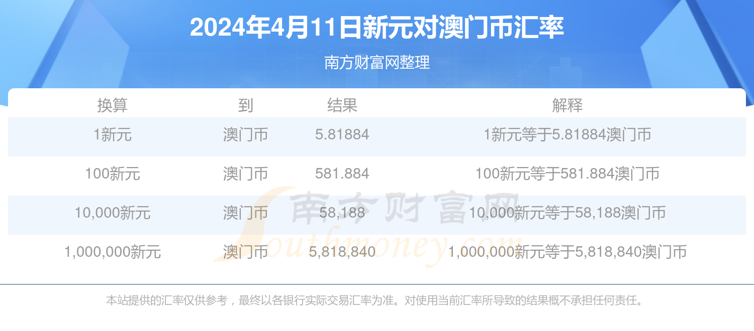 揭秘澳门彩票开奖结果查询系统——以新澳门今晚开奖结果查询为例