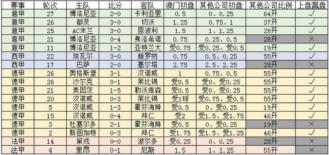 2025年1月4日 第2页