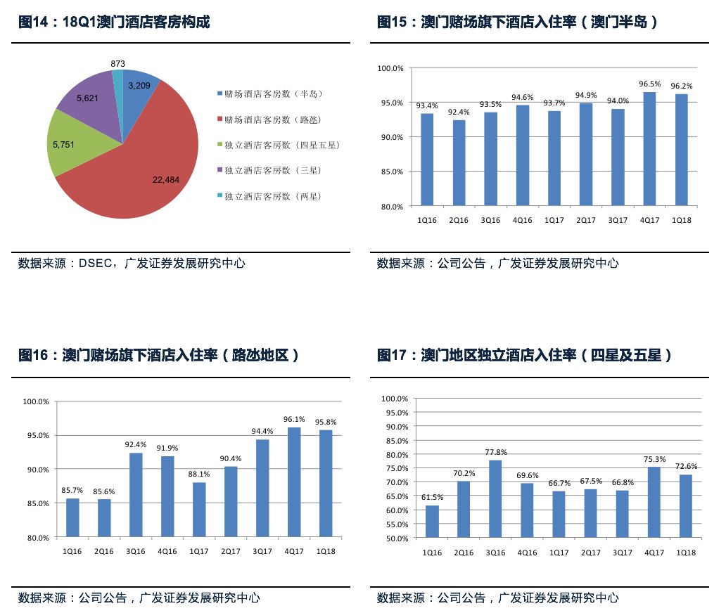 探索澳门未来之门，关于2024澳门免费最精准龙门的探索与解析