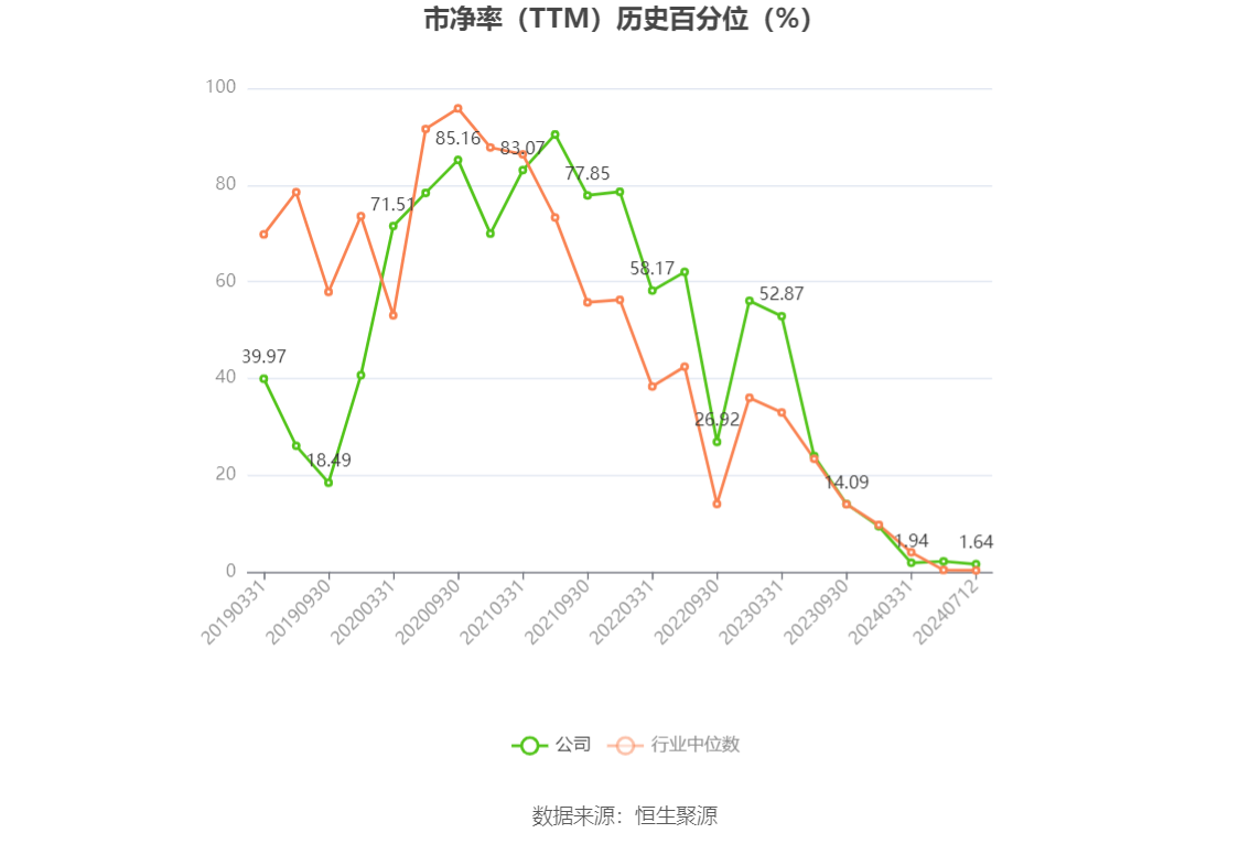 澳门六和彩资料查询，免费获取2024年最新资讯与数据（涵盖第01-32期深度分析）