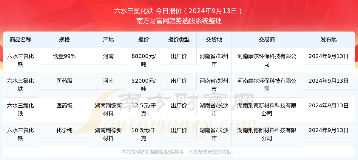 澳门新奥历史开奖结果查询系统，探索与体验